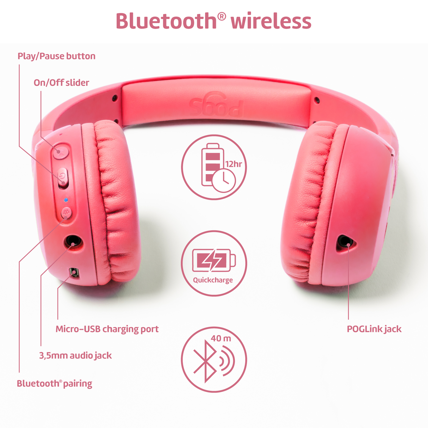 The Gecko 1 - Pink