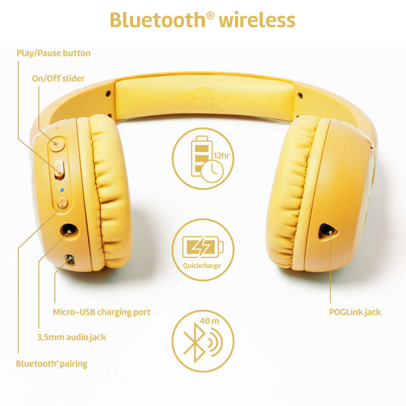 The Gecko 1 - Yellow